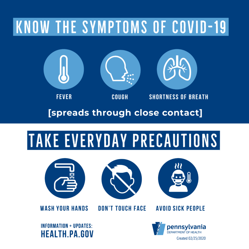 Know the Symptoms of COVID-19