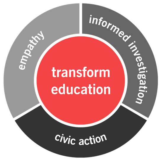 Need in Deed teacher network 