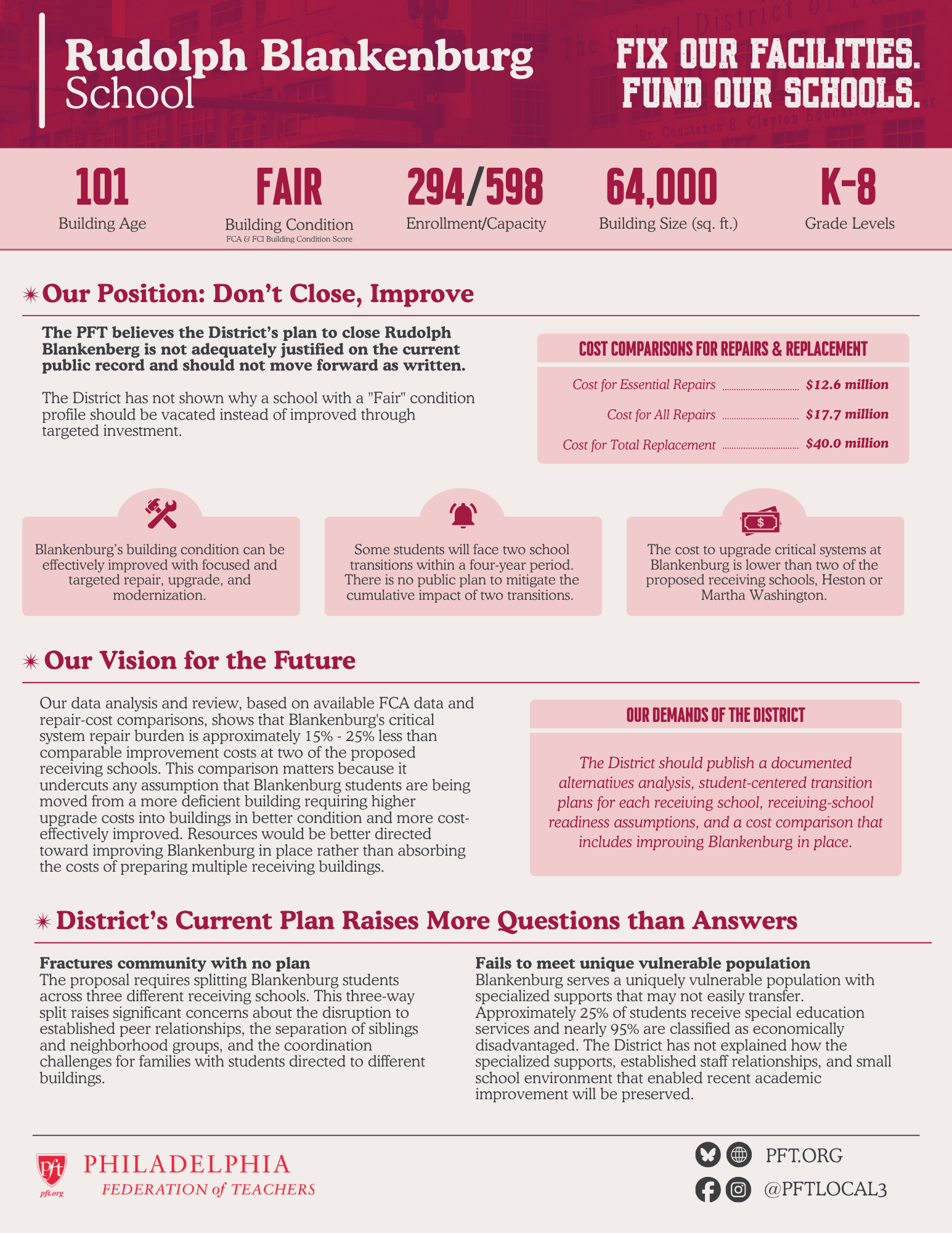 PFT's analysis of school buildings to be closed under the District's Facilities Master Plan. 