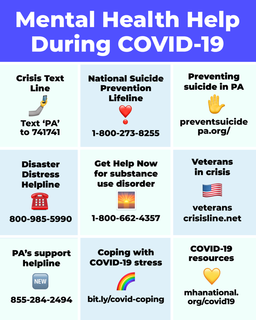 Mental Health Help During COVID-19